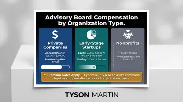 Advisory board compensation ranges by organization type comparison chart