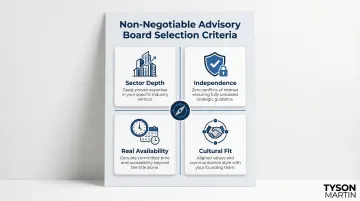 Four non-negotiable advisory board selection criteria framework infographic