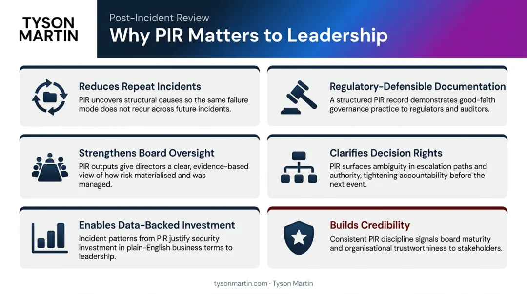 Six key benefits post-incident review delivers to executive leadership and boards
