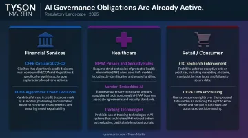 Three regulated industries AI governance compliance obligations comparison infographic