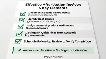5-element after-action review framework converting simulation findings into governance action