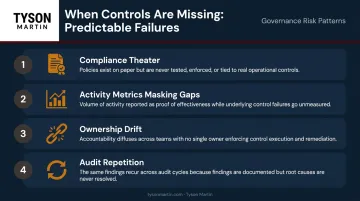 Four recurring security control failure patterns governance risk breakdown infographic