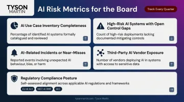 Five stable AI risk dashboard metrics for board oversight and trend tracking