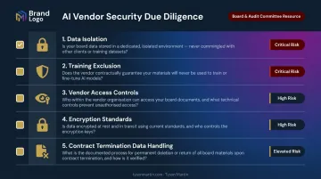 Five critical AI vendor security questions for board data confidentiality checklist