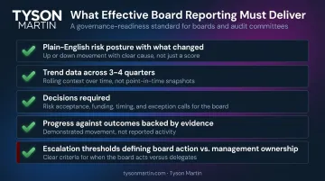 Five elements of effective board reporting framework from risk posture to escalation thresholds