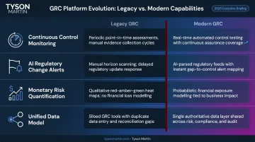 Four key GRC platform evolution capabilities from checklists to continuous monitoring
