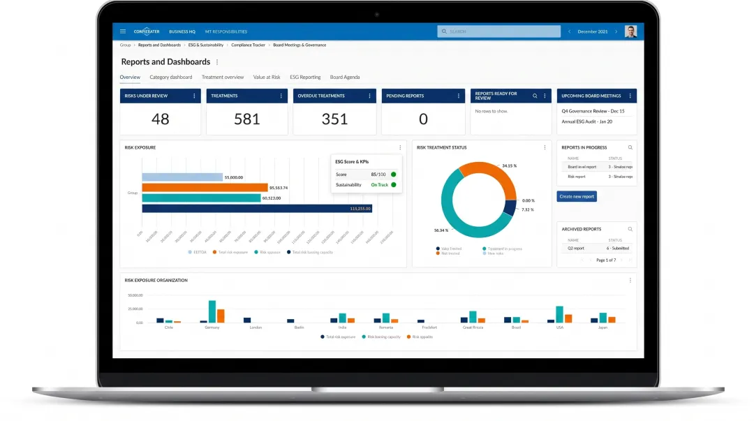 Board governance dashboard displaying integrated risk compliance and ESG reporting modules
