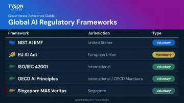 Five global AI regulatory frameworks comparison chart scope and jurisdiction overview