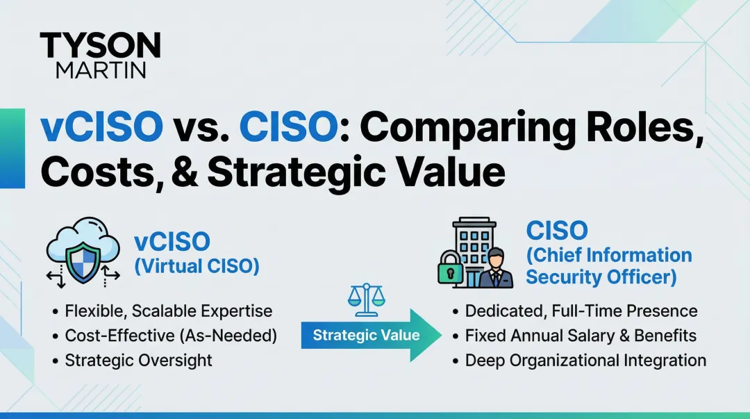 vCISO vs. CISO: Comparing Roles, Costs & Strategic Value