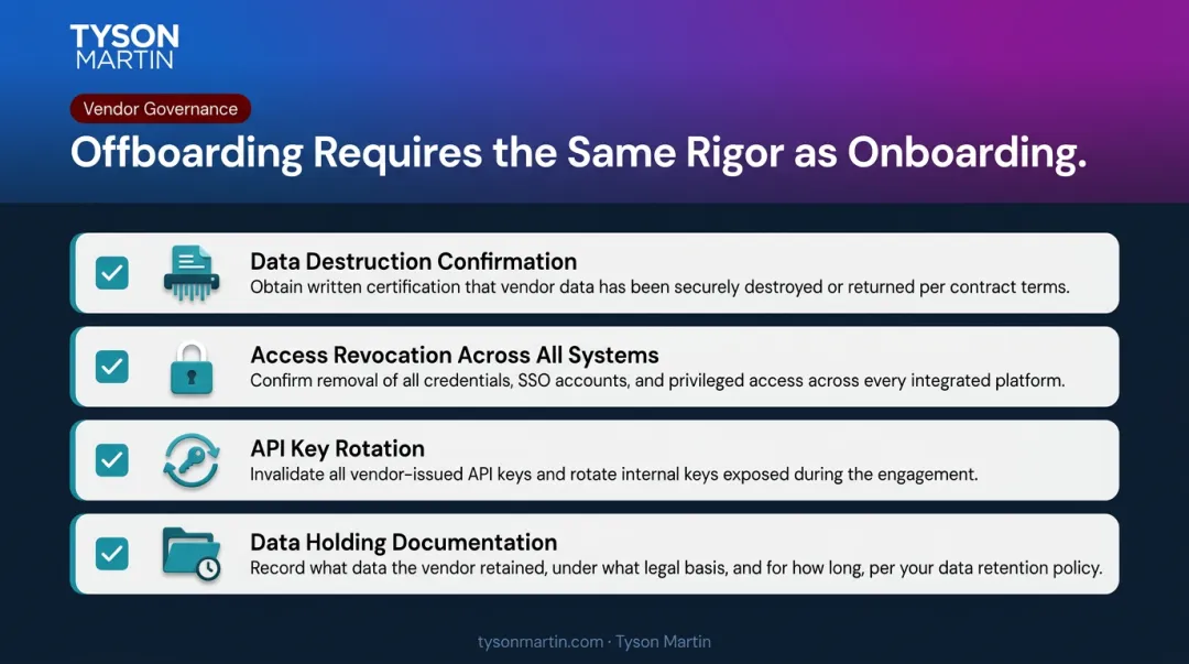 Vendor offboarding security checklist covering data destruction access revocation and documentation