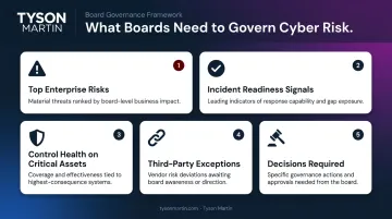 Board cybersecurity reporting dashboard five key metrics categories and elements