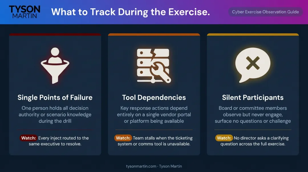 Three critical tabletop exercise warning signs facilitators should track and document