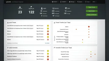 Security analyst reviewing privileged user access logs on enterprise monitoring dashboard
