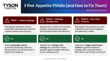 Three common risk appetite program pitfalls and actionable fixes comparison chart