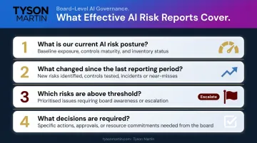 Four essential questions effective board-level AI risk report must answer clearly