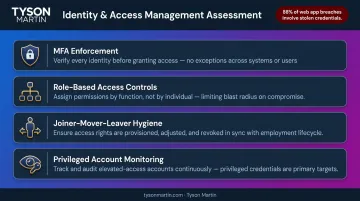 Identity and access management evaluation criteria checklist for security maturity assessment