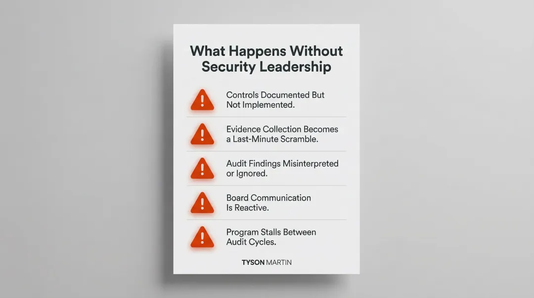 5 SOC 2 program failure patterns caused by missing security leadership ownership