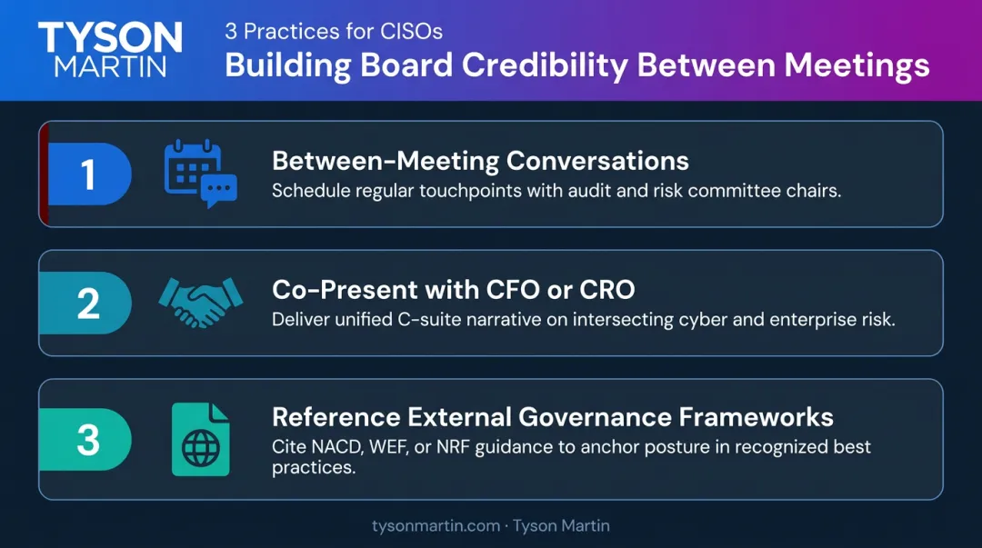 Three CISO practices for building sustained board credibility beyond formal presentations
