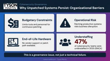 Four organizational barriers to patch management with understaffing statistics
