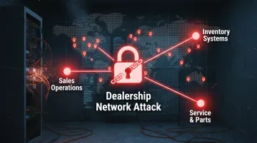 Automotive dealership management software system disrupted by cyberattack incident