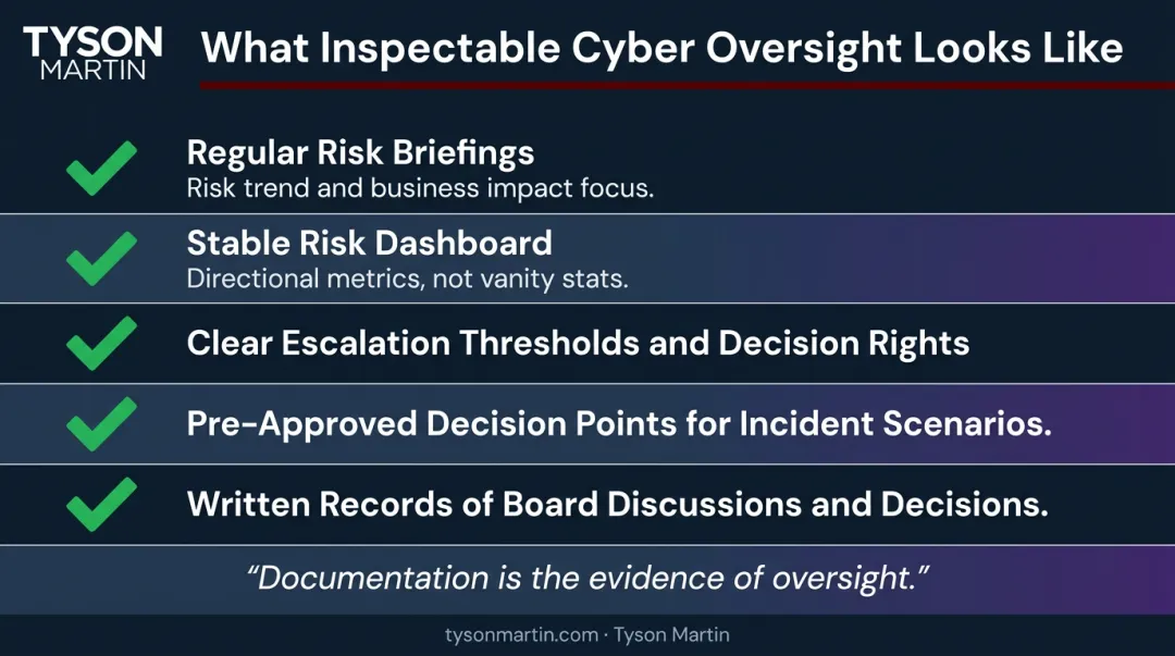 Five elements of board-level cyber oversight framework that satisfies regulatory scrutiny