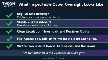 Five elements of board-level cyber oversight framework that satisfies regulatory scrutiny