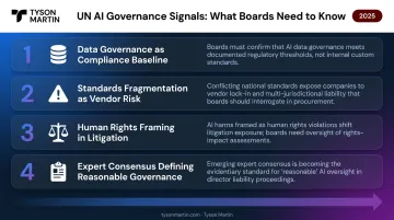 Four UN AI governance signals predicting future corporate compliance requirements infographic
