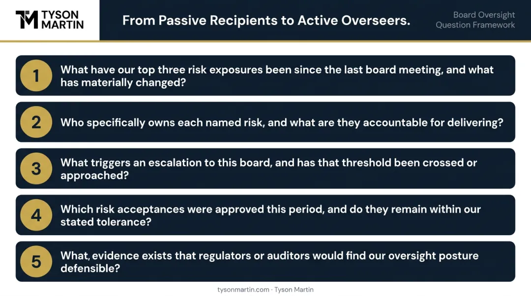 5 critical board questions for active enterprise risk oversight infographic