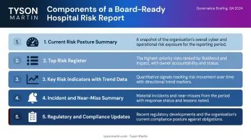 Five core components of a well-structured hospital board risk report