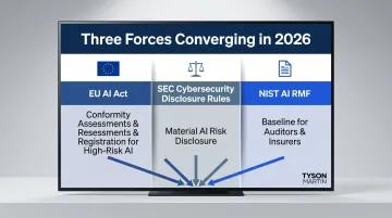 2026 AI regulatory landscape EU AI Act SEC rules and NIST framework comparison