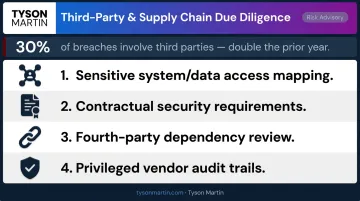 Four-point third-party vendor cybersecurity due diligence assessment checklist infographic