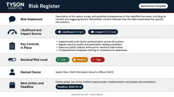 Six-component cybersecurity risk register template with named owner accountability structure