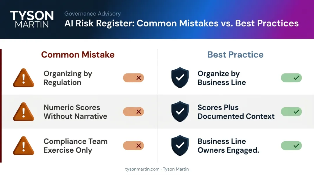 Three common bank compliance risk assessment mistakes comparison and best practice alternatives