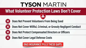 Federal Volunteer Protection Act four critical coverage gaps for nonprofit board members