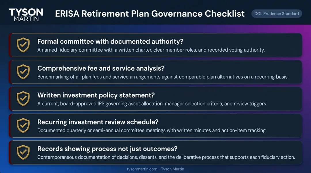 ERISA retirement plan fiduciary governance checklist for hospital boards five questions