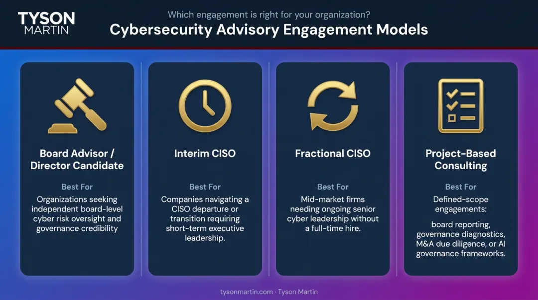 Four cybersecurity advisory engagement models comparison chart with use cases