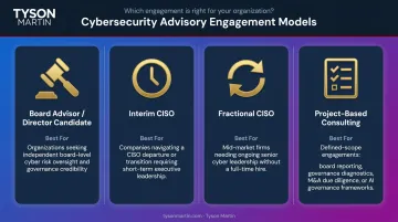Four cybersecurity advisory engagement models comparison chart with use cases