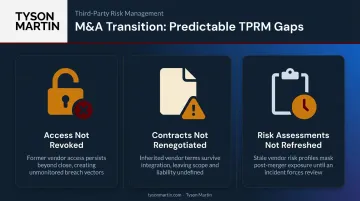 Three M&A vendor governance gaps vendor access contracts and risk assessment failures