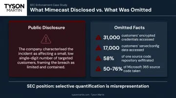 Mimecast versus public disclosure comparison showing actual breach scope omitted data
