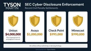 SEC SUNBURST enforcement penalties comparison table for four technology companies