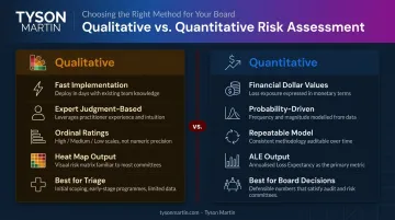 Qualitative versus quantitative cybersecurity risk assessment comparison infographic