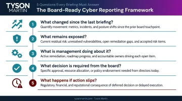 Five-question board-ready cyber risk reporting framework for audit committees