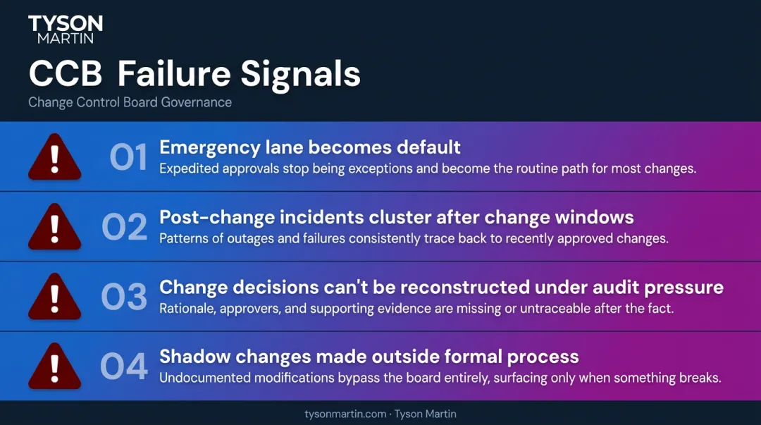 Four CCB failure signals boards and risk committees should monitor and detect