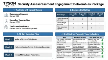 Security assessment engagement deliverables dashboard showing metrics owners and 90-day plan