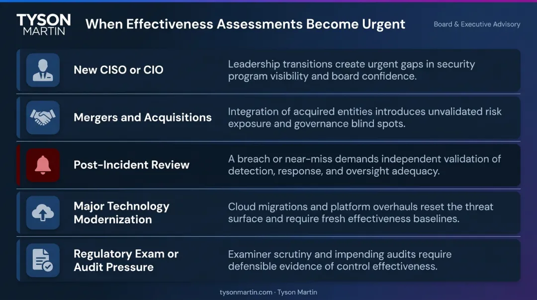 Five high-priority security assessment trigger scenarios for organizations infographic