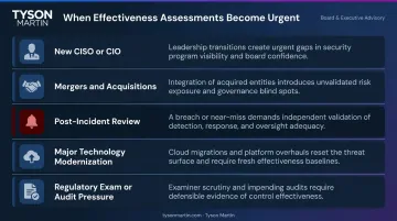 Five high-priority security assessment trigger scenarios for organizations infographic