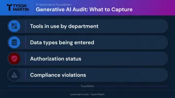 4-step generative AI audit checklist for mid-sized organizations
