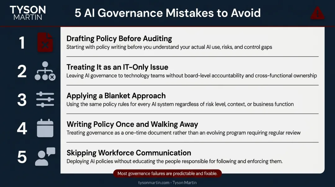 5 common AI governance mistakes mid-sized companies make infographic