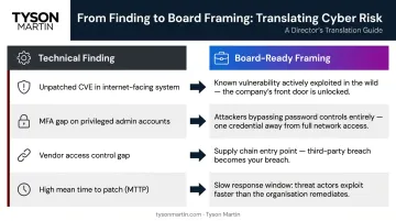 Technical security findings translated into board-ready business language comparison table