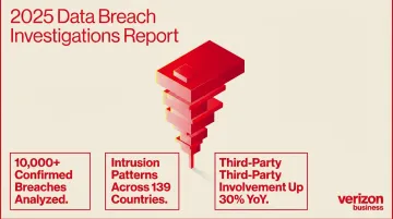 Verizon Data Breach Investigations Report 2025 executive summary cover and key statistics